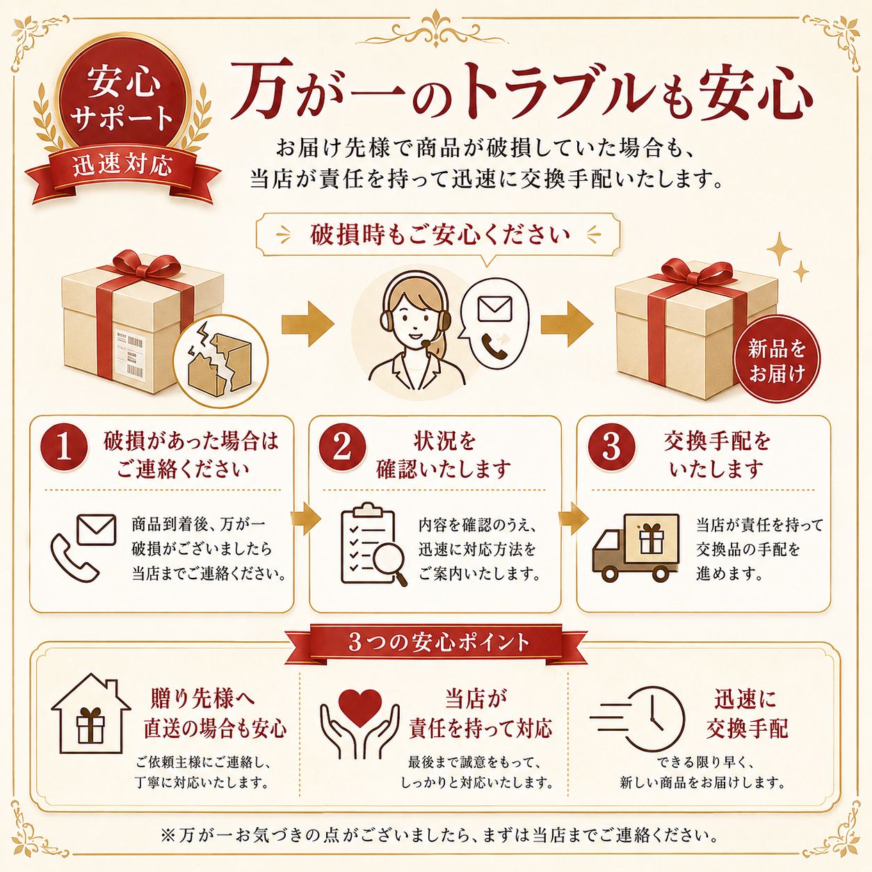 万が一の破損時も迅速に交換手配するアフターサポート