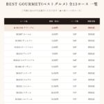 yamato2026-best-gourmet-03000