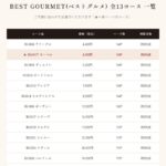 yamato2026-best-gourmet-03500