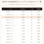 yamato2026-best-gourmet-04000