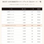 yamato2026-best-gourmet-08000