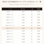 yamato2026-best-gourmet-10000