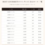yamato2026-best-gourmet-50000