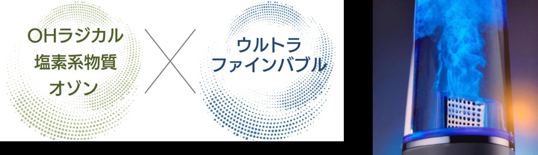 EOCIS図（メーカー発表資料）