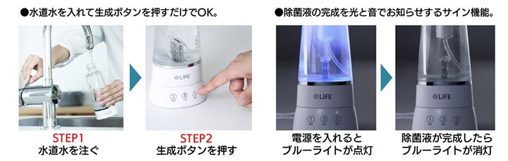 使い方（メーカー発表資料）