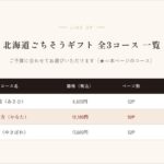 shaddy2026-hokkaido-10000