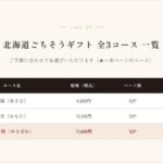 shaddy2026-hokkaido-15000
