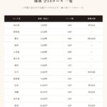 shaddy2026-ruri-100000