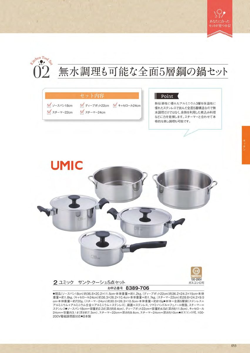 鍋セット