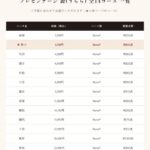 ringbell2026-ur-02500