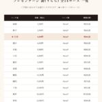 ringbell2026-ur-03000