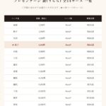 ringbell2026-ur-03500
