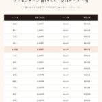 ringbell2026-ur-04000