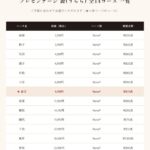 ringbell2026-ur-08000