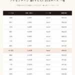 ringbell2026-ur-10000