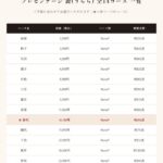 ringbell2026-ur-12000