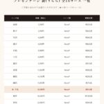 ringbell2026-ur-20000