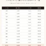 ringbell2026-ur-30000