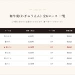 shaddy2026-wagyuen-12100