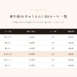 shaddy2026-wagyuen-17600